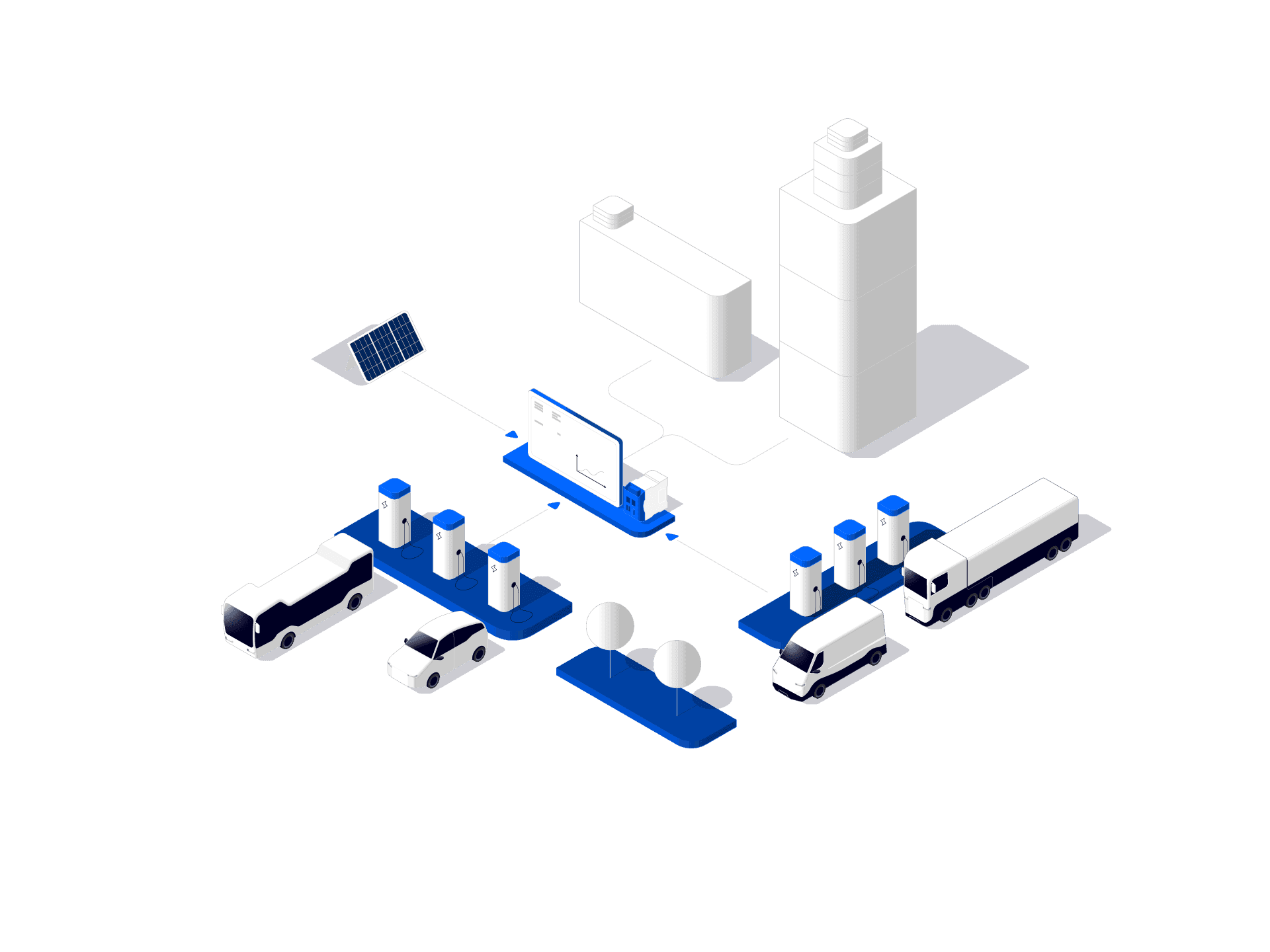 Grafik: ChargePilot® Flotte